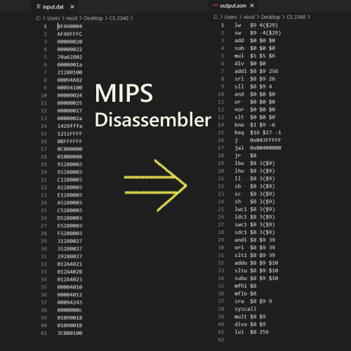 MIPS Disassembler (Hex to Assembly)